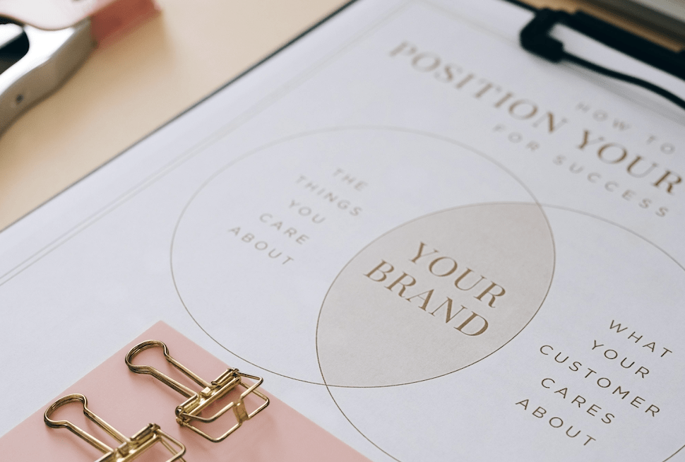 "Esthetician branding plan"
